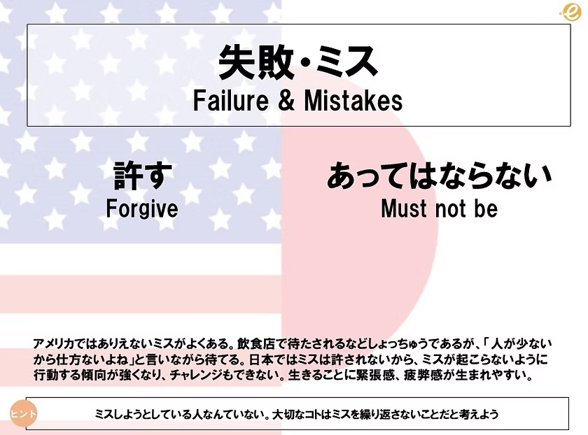 研修スライド 2