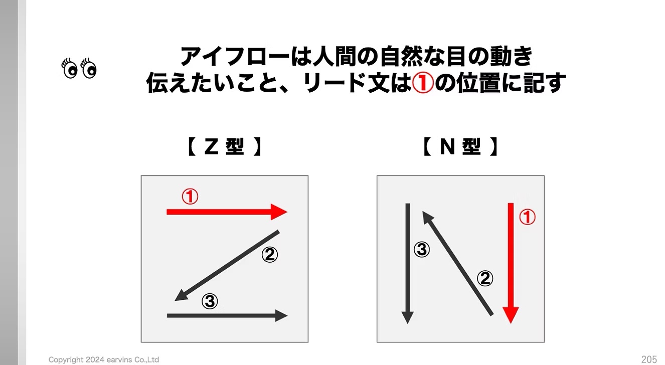 セミナースライド 10
