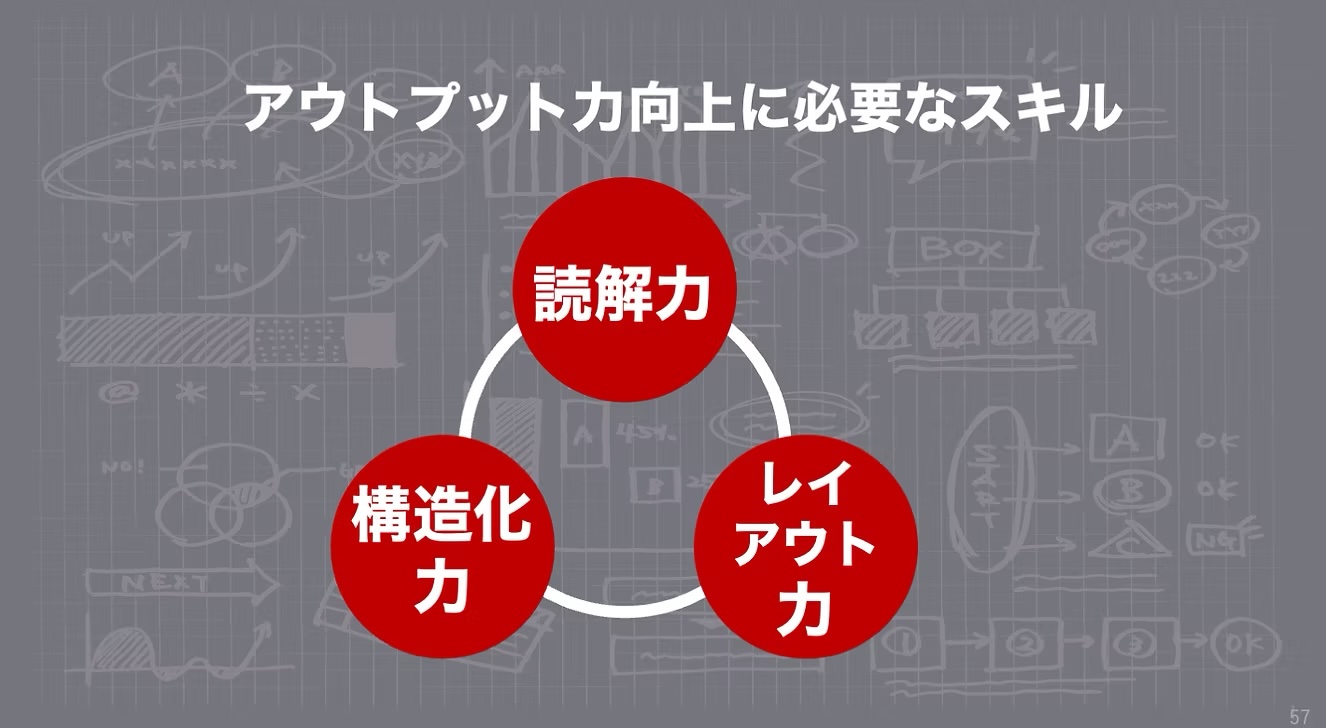 セミナースライド 3