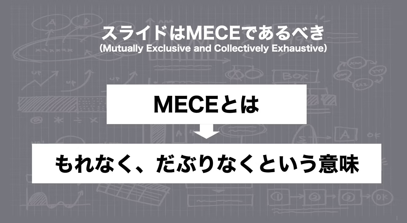 セミナースライド 4